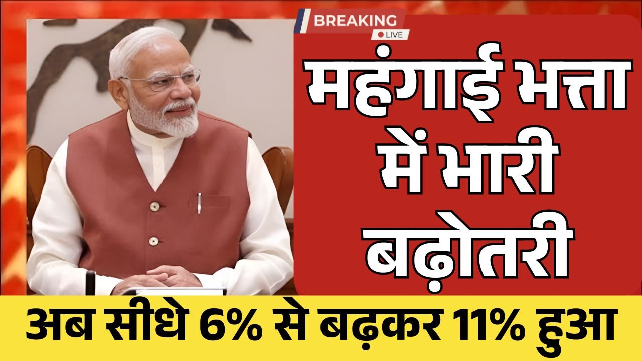 Employee DA Hike News